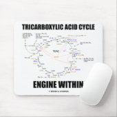 Tricarbonsäure-Zyklus-Motor innerhalb Krebs Zyklus Mousepad (Mit Mouse)