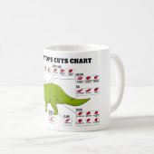 Triceratops schneidet Diagramm Kaffeetasse (VorderseiteRechts)