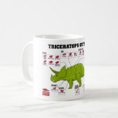 Triceratops schneidet Diagramm Kaffeetasse (Vorderseite Links)