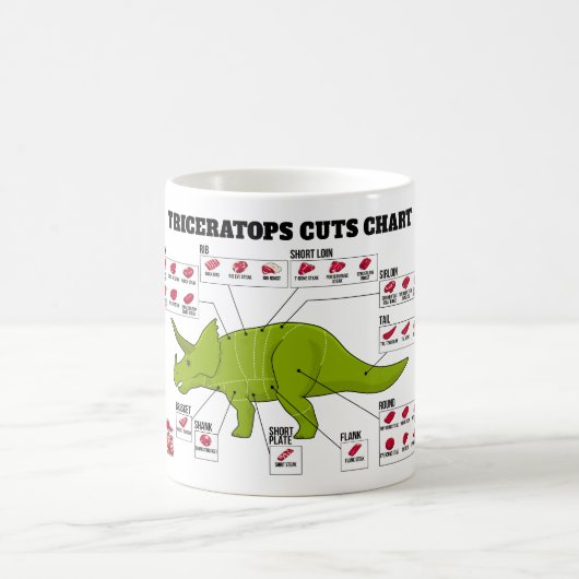 Triceratops schneidet Diagramm Kaffeetasse (Mittel)