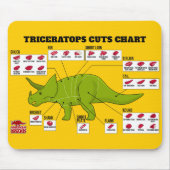 Triceratops schneidet Diagramm Mousepad (Vorne)