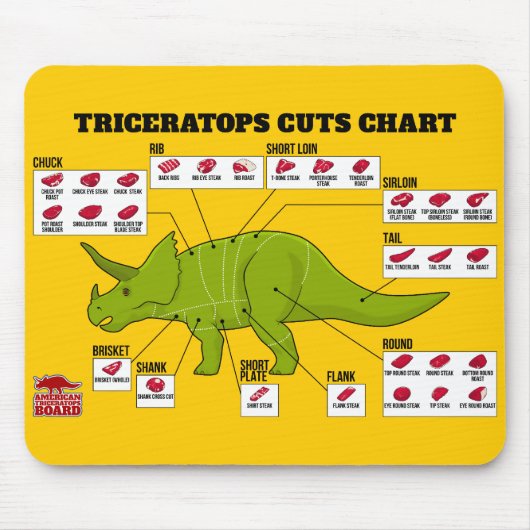 Triceratops schneidet Diagramm Mousepad (Vorne)