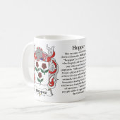 Trichter, der Ursprung, die Bedeutung und das Kaffeetasse (Vorderseite Links)