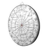 Trick und Dreiecke Dartscheibe (Vorderseite rechts)