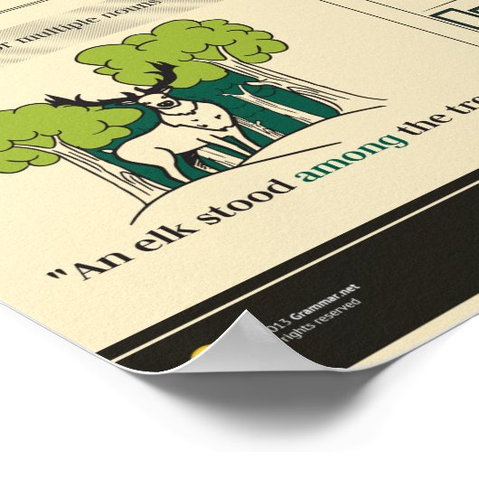 Tricky Prepositions Poster (Ecke)