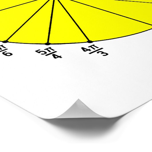 Trig-om-nom-nom-etry Funny Poster (Ecke)