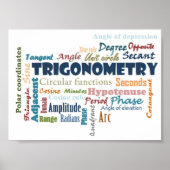 Trigonometrie_Display Poster (Vorne)