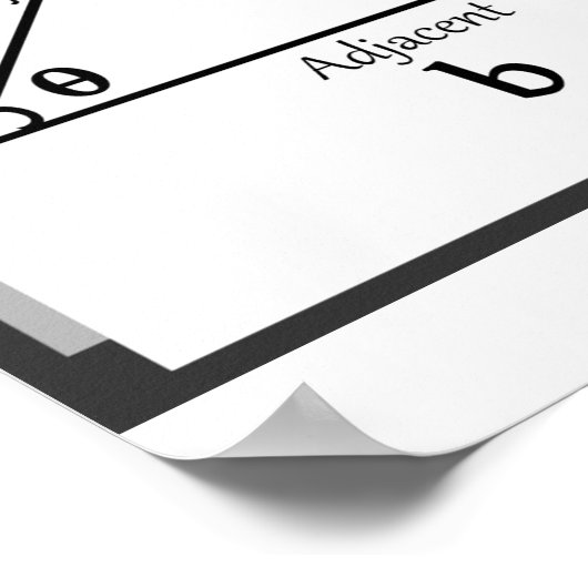 Trigonometrie-Poster Poster (Ecke)