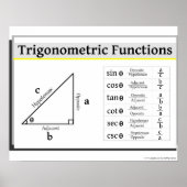 Trigonometrie-Poster Poster (Vorne)