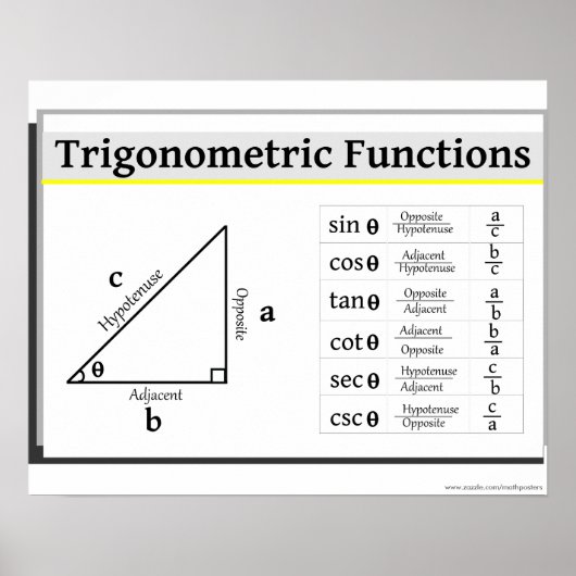 Trigonometrie-Poster Poster (Vorne)