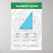 Trigonometrische Funktionen - Math Poster (Vorne)