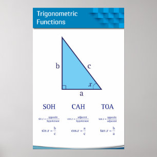 Trigonometrische Funktionen Poster