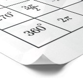 Trigonometrische Werte - Math Poster (Ecke)