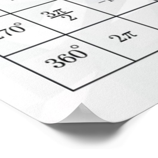 Trigonometrische Werte - Math Poster (Ecke)