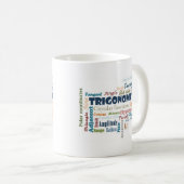 Trigonometry_Display Kaffeetasse (VorderseiteRechts)