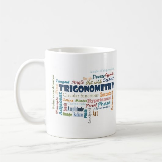 Trigonometry_Display Kaffeetasse (Links)