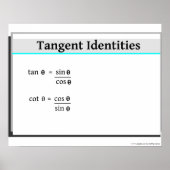 Trigonometry: Tangent Identities Poster (Vorne)