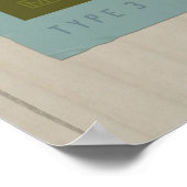 Trillium-See ohne Kennzeichen Poster (Ecke)