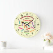 Trinidad und Tobago Local Foods Große Wanduhr (Zuhause)