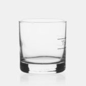 Trinkbehälter-Set aus Glas (Rechts)