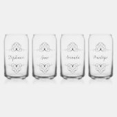 Trinkbehälter Set Dosenglas (Hinten)