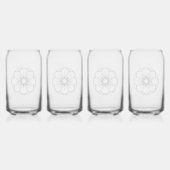 Trinkbehälter Set Dosenglas (Hinten)