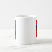 Trinksittich Kaffeetasse (Mittel)