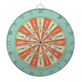 Trinkspiel in Aqua Orange Dartscheibe (vorne)