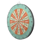 Trinkspiel in Aqua Orange Dartscheibe (Vorderseite rechts)