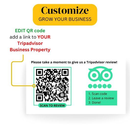 Tripadvisor Review Request Card mit QR Code Telefonnummerkarte