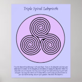 Triple Spiral Finger Labyrinth. Poster (Vorne)