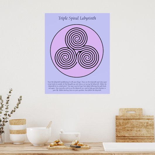 Triple Spiral Finger Labyrinth. Poster (Küche)