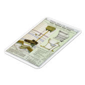 Triton Closet aus einem Katalog von Sanitärwaren p Magnet (Linke Seite)