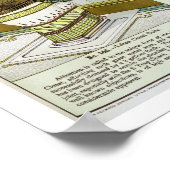 Triton Closet aus einem Katalog von Sanitärwaren p Poster (Ecke)