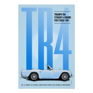 Triumph TR4 Poster