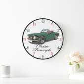 Triumph TR6 Wanduhr (Zuhause)