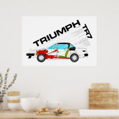 Triumph TR7 Drophead-Spezifikation Poster (Küche)