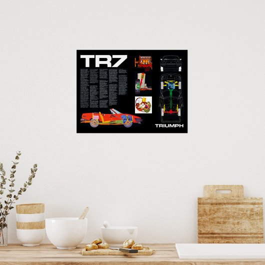 Triumph TR7 Engineering Poster (Küche)
