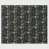 Trivia zum Geburtstag 1957 Geschenkpapier (Flach)