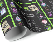 Trivia zum Geburtstag 1962 Geschenkpapier (Rolleneckpunkt)