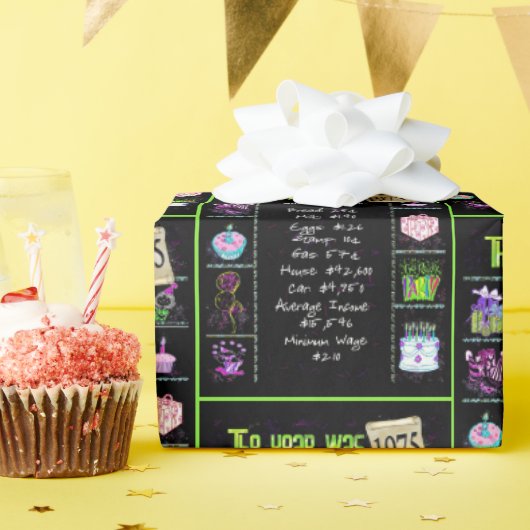Trivia zum Geburtstag 1975 Geschenkpapier (Geburtstagsparty)