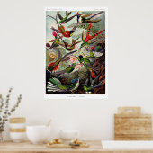 Trochilidae (Hummingbird) Poster (Küche)