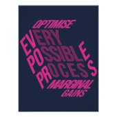 Trockene Motivation | Marginal Gains | Midnight Be Poster (Vorderseite)