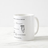 Trockeneis-Tasse Kaffeetasse (VorderseiteRechts)