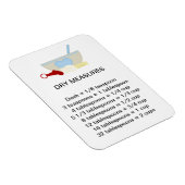 Trockenmaß-Äquivalente Flexi Magnet (Rechte Seite)