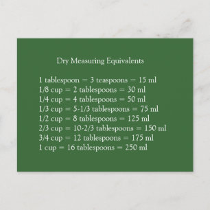 Trockenmaß-Äquivalente Postkarte