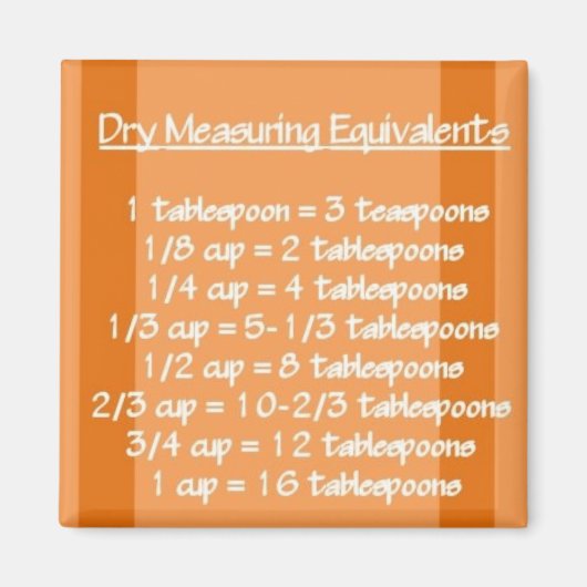 Trockenmessäquivalente Orange Magnet (Vorne)