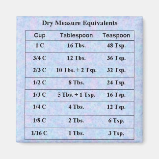 Trockenmessungen Magnet