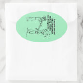Trombone Zombie Explosion Oval Sticker (Tasche)