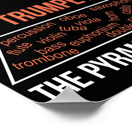 Trompete die Pyramide des Klanges Poster (Ecke)
